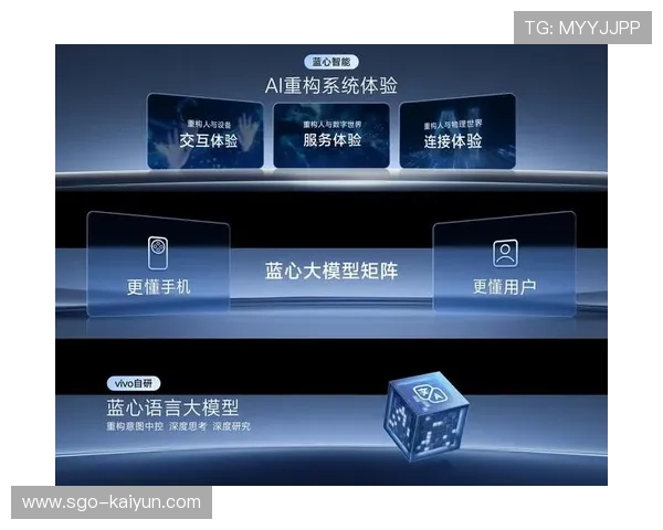 多模态交互成为研究重点,融合手势、语音与视线控制。 多模态交互成为研究重点,融合手势、语音与视线控制。