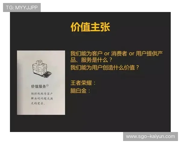 短期收益与长期品牌平衡 稳固赛事商业价值基础